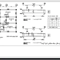 اجرای آرماتور بندی و خرده کاری