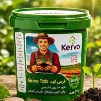 قرص کود