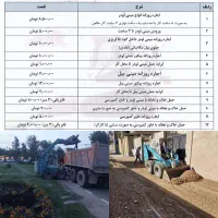 خاکبرداری توماس و خاور