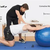 حرکات اصلاحی با تضمین برگشت وجه