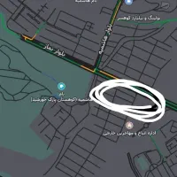بهترین موقعیت برای آینده