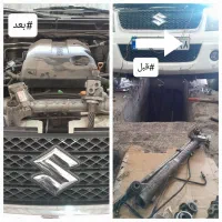 جلوبندی سازی تخصصی