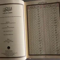 قرآن|کتاب و مجله مذهبی|تهران, هفت حوض|دیوار