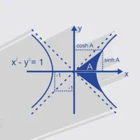 تدریس ریاضی دانشگاه