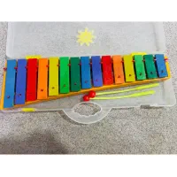 بلز در حد نو