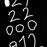 خط تلفن ثابت منطقه ۳