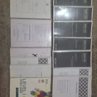 کتاب های CFA سطح 1