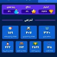 اکانت مافیامون