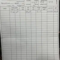 گاوشیری|حیوانات مزرعه|بوئین زهرا, |دیوار