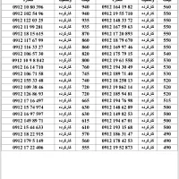 0912.225.30.46‌