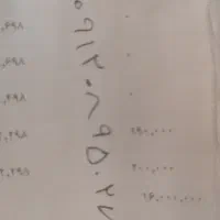 سیم کارت 0912‌.‌کد 0