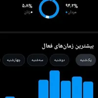 پیج اینستاگرام 164 کا|لوازم جانبی موبایل و تبلت|تهران, تهران‌ویلا|دیوار