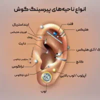 خدمات پیرسینگ‌
