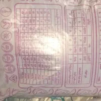 خوراک ماهی