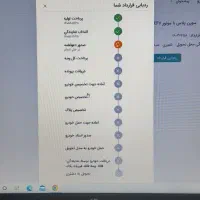 حواله سورن پلاس دوگانه