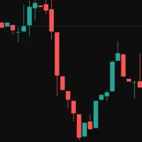 کتاب اموزش ترید