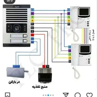 برقکار حرفه ای