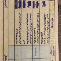 مدارگم گم شده