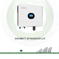 سانورتر اینورتر خورشیدی گرووات‌ مارس ریوا پنل