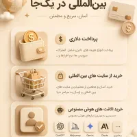 پرداخت دلاری، سایت های بین المللی و اشتراک ai