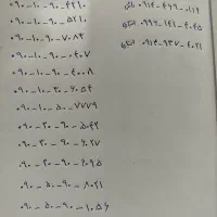 سیم کارت ایرانسل و همراه اول مطابق عکس ها