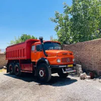 مایلر کمپرسی