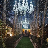 تشریفات مجالس باغ و تالار عروسی، سطح شهر