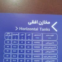 پلیمری ۳لایه ضدجلبک ضدبو تانکر طبرستان اورجینال