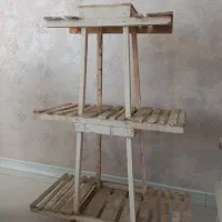 استندگل