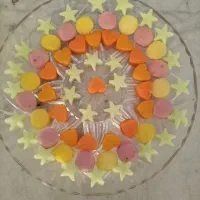 قندفانتزی