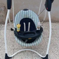 تاب برقی گراکو