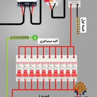 تاسیسات حرفه ای ساختمان