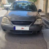 ریو مدل ۹۰