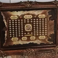 تابلوی ۴ قل