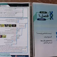 جزوه زیست آریا بام رفیع