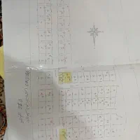 زمین در اهر