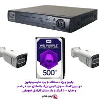 پکیج دستگاه 4 کانال فوق اقتصادی و به صرفه