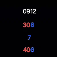 0912-30-87-40-6|سیمکارت|کرمانشاه, |دیوار