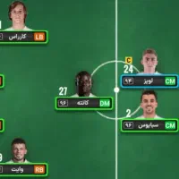اکانت بازی مربی برتر فول