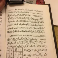 دعانویسی مجرب و با آداب شرعیه