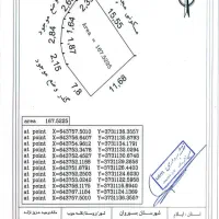 زمین کارزان(کله جو )