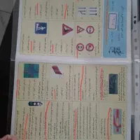 آزمون سوالات آیین نامه
