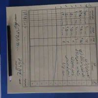 لوازم ورزشی عمده