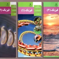تدریس تضمینی فیزیک و ریاضی (خصوصی و نیمه خصوصی)