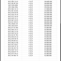 912/075/99/52