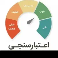 نیازمند ضامن