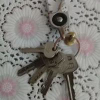 دسته‌کلید‌پیدا‌شده