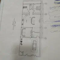 فروش-زمین-فرزند-آوری
