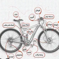 استخدام مونتاژ کار دوچرخه