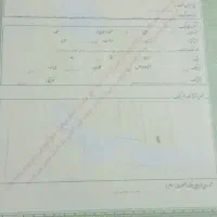 مغازه نوساز ۲طبقه با سند ۶دانگ